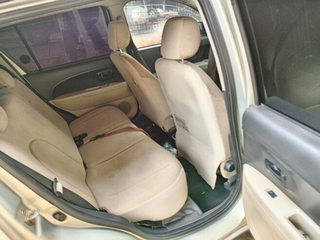TOYOTA PASSO… ON SALE NOW… MODEL 2008….. I WANT MONEY NOW NOW….