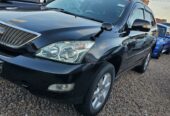 Toyota harrier kawundp