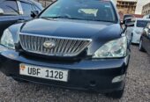 Toyota harrier kawundp