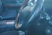 Toyota harrier kawundp