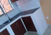 Double roomed houses for #Rent in #Kyanja .
