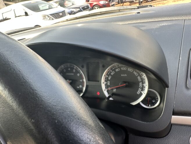 Suzuki swift monster Rs